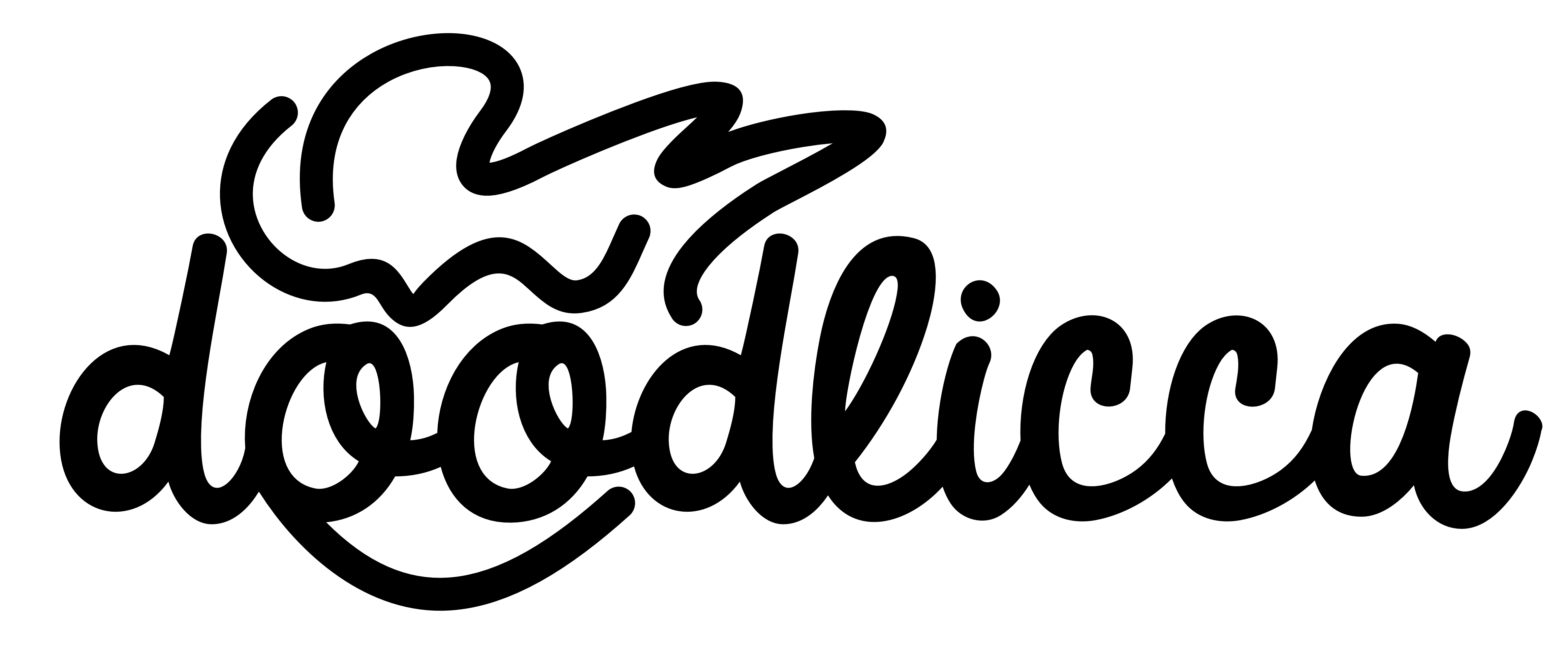 caridoodle